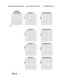 SEPARABLE DIRECTIONAL TRANSFORMS diagram and image