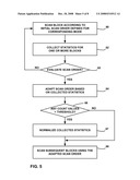 SEPARABLE DIRECTIONAL TRANSFORMS diagram and image