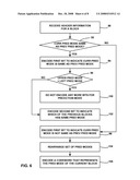 SEPARABLE DIRECTIONAL TRANSFORMS diagram and image