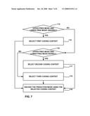 SEPARABLE DIRECTIONAL TRANSFORMS diagram and image