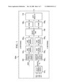 Adaptive Density Search of Motion Estimation for Realtime Video Compression diagram and image