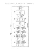 Adaptive Density Search of Motion Estimation for Realtime Video Compression diagram and image