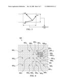 Adaptive Density Search of Motion Estimation for Realtime Video Compression diagram and image