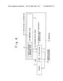 Mobile Terminal diagram and image