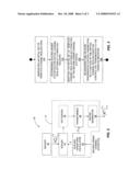 Method and Apparatus for Controlling Multi-Antenna Transmission in a Wireless Communication Network diagram and image