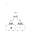 PORTABLE TERMINAL, COMMUNICATION SYSTEM, AND COMMUNICATION METHOD diagram and image