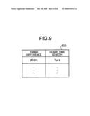 PORTABLE TERMINAL, COMMUNICATION SYSTEM, AND COMMUNICATION METHOD diagram and image