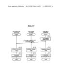 PORTABLE TERMINAL, COMMUNICATION SYSTEM, AND COMMUNICATION METHOD diagram and image