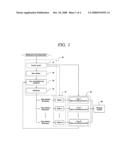 DISTRIBUTED DECODING DEVICE USING MULTI-CORE PROCESSOR AND METHOD FOR THE SAME diagram and image