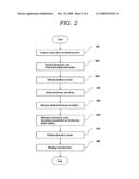 DISTRIBUTED DECODING DEVICE USING MULTI-CORE PROCESSOR AND METHOD FOR THE SAME diagram and image