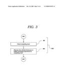 DISTRIBUTED DECODING DEVICE USING MULTI-CORE PROCESSOR AND METHOD FOR THE SAME diagram and image