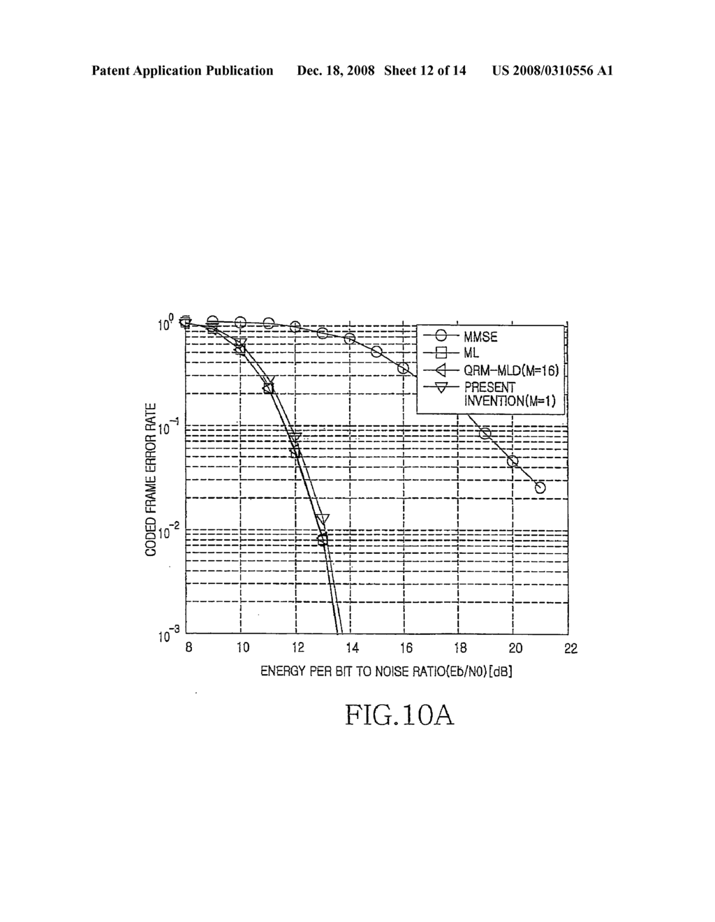 Apparatus and method for detecting signal in multiple-input multiple-output (MIMO) wireless communication system - diagram, schematic, and image 13