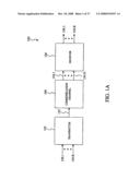 Carrier selection for multiple antennas diagram and image