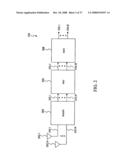 Carrier selection for multiple antennas diagram and image