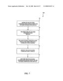 Carrier selection for multiple antennas diagram and image