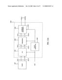 Carrier selection for multiple antennas diagram and image