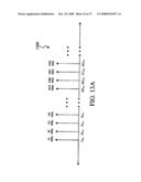 Carrier selection for multiple antennas diagram and image