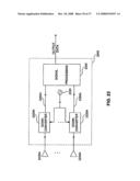 Carrier selection for multiple antennas diagram and image