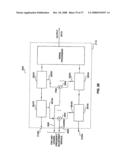 Carrier selection for multiple antennas diagram and image