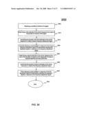 Carrier selection for multiple antennas diagram and image