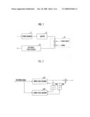 Apparatus for Estimating Phase Offset of Multiple Survival Paths and Digital Wired/Wireless Communication System Using the Same diagram and image