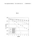 Apparatus for Estimating Phase Offset of Multiple Survival Paths and Digital Wired/Wireless Communication System Using the Same diagram and image