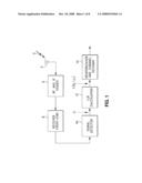 Processing data in a digital communications system diagram and image