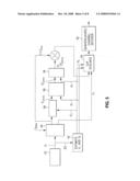 Processing data in a digital communications system diagram and image