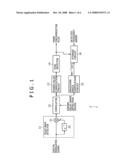 FRAME SYNCHRONIZATION APPARATUS AND ITS CONTROL METHOD diagram and image