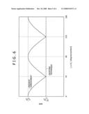 FRAME SYNCHRONIZATION APPARATUS AND ITS CONTROL METHOD diagram and image