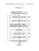 FRAME SYNCHRONIZATION APPARATUS AND ITS CONTROL METHOD diagram and image