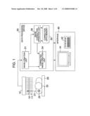 NUCLEAR MEDICAL DIAGNOSIS APPARATUS diagram and image