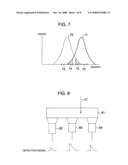 NUCLEAR MEDICAL DIAGNOSIS APPARATUS diagram and image