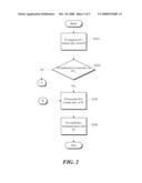 CALL CONNECTION SYSTEM & METHOD diagram and image