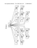 CREDIT BASED MANAGEMENT OF TELECOMMUNICATION ACTIVITY diagram and image