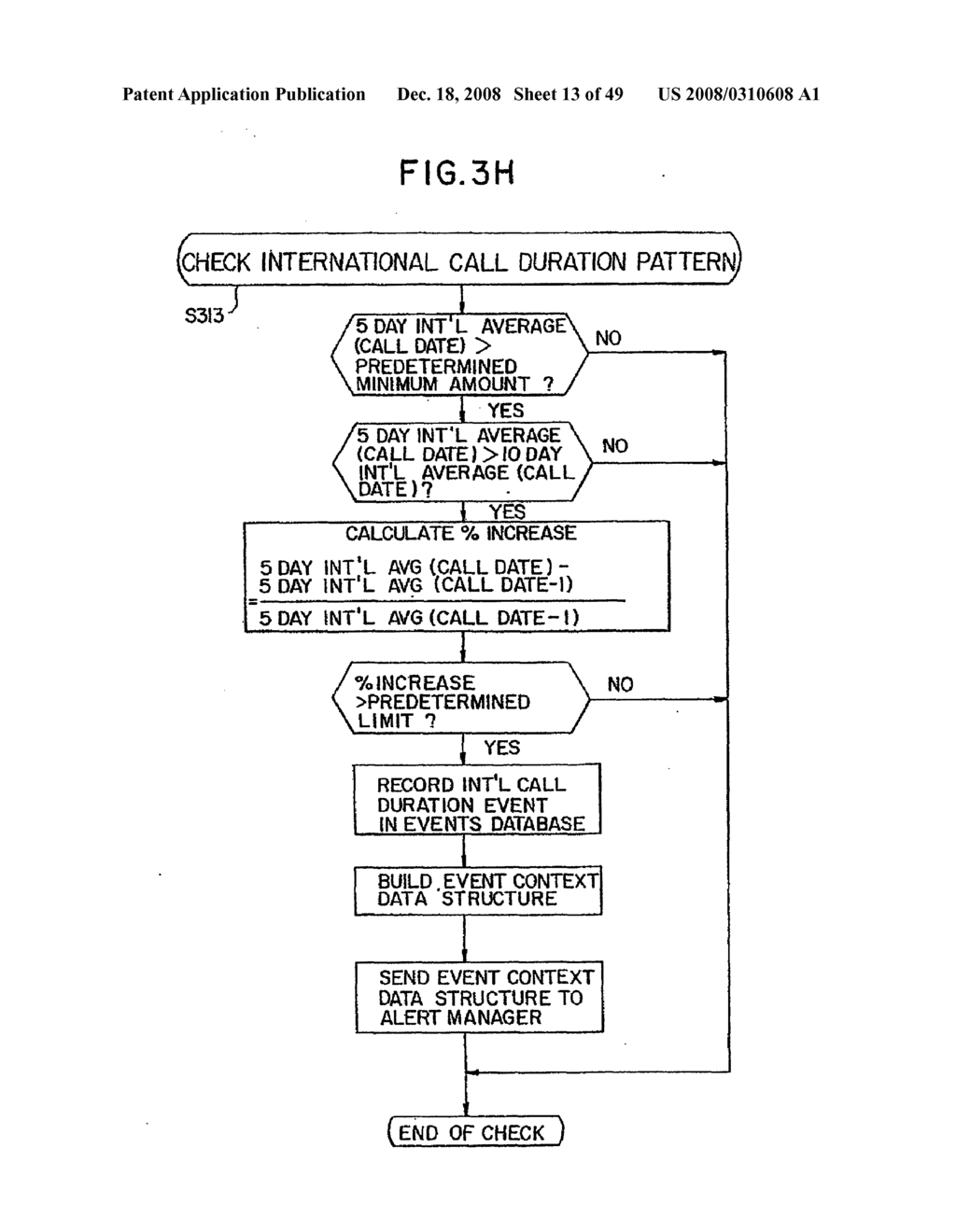 CREDIT BASED MANAGEMENT OF TELECOMMUNICATION ACTIVITY - diagram, schematic, and image 14