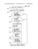 CREDIT BASED MANAGEMENT OF TELECOMMUNICATION ACTIVITY diagram and image