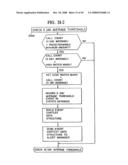 CREDIT BASED MANAGEMENT OF TELECOMMUNICATION ACTIVITY diagram and image