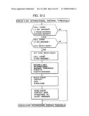 CREDIT BASED MANAGEMENT OF TELECOMMUNICATION ACTIVITY diagram and image