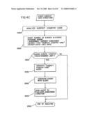 CREDIT BASED MANAGEMENT OF TELECOMMUNICATION ACTIVITY diagram and image