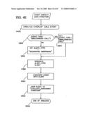 CREDIT BASED MANAGEMENT OF TELECOMMUNICATION ACTIVITY diagram and image