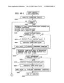 CREDIT BASED MANAGEMENT OF TELECOMMUNICATION ACTIVITY diagram and image