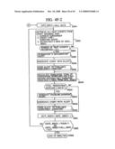 CREDIT BASED MANAGEMENT OF TELECOMMUNICATION ACTIVITY diagram and image