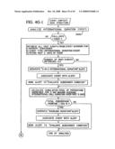 CREDIT BASED MANAGEMENT OF TELECOMMUNICATION ACTIVITY diagram and image