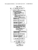 CREDIT BASED MANAGEMENT OF TELECOMMUNICATION ACTIVITY diagram and image