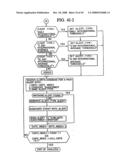 CREDIT BASED MANAGEMENT OF TELECOMMUNICATION ACTIVITY diagram and image