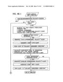 CREDIT BASED MANAGEMENT OF TELECOMMUNICATION ACTIVITY diagram and image