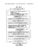 CREDIT BASED MANAGEMENT OF TELECOMMUNICATION ACTIVITY diagram and image