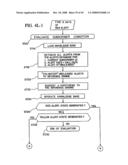 CREDIT BASED MANAGEMENT OF TELECOMMUNICATION ACTIVITY diagram and image