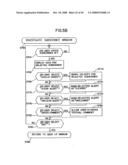 CREDIT BASED MANAGEMENT OF TELECOMMUNICATION ACTIVITY diagram and image